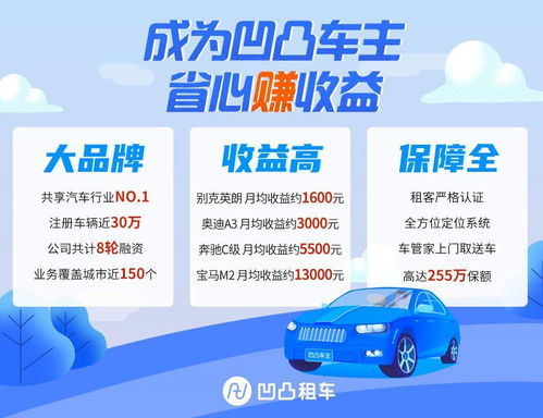 成都汽車出租公司 ,成都汽車出租平臺(tái)