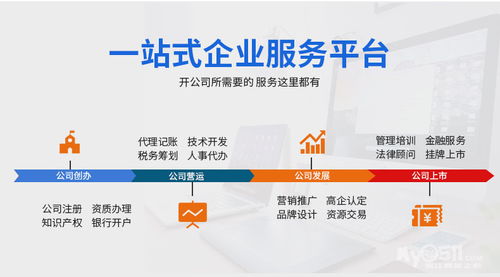 鎮(zhèn)江地區(qū)企業(yè)全流程服務(wù)指南 從公司注冊(cè)到專業(yè)代賬