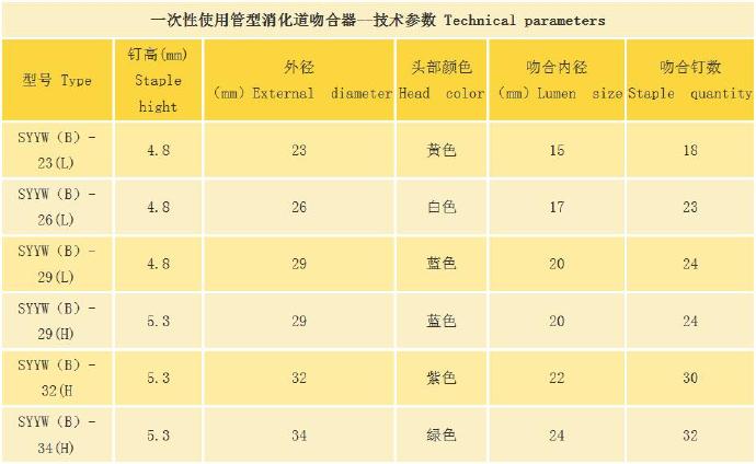 瀵﹁伅閱檪绠″瀷娑堝寲閬撳惢鍚堝櫒